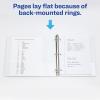 imageAvery Durable View 3 Ring Binders for Home School Supplies Office or Organization Needs 05quot Slant Ring 4 Pack White Binders 033621pack