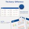 imageAvery Easy Peel Printable Address Labels with Sure Feed 1quot x 258quot Customizable Stickers White 750 Blank Mailing Labels Great for Mailing Shipping and More 5260750 labels