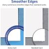 imageAvery Printable Rectangle Cards Sure Feed Technology Double Black Border Design 2quot x 35quot Matte White Cardstock LaserInkjet 80 Total Great for Business PromotionBlue Waves