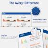 imageAvery Printable Shipping Labels with Sure Feed 2quot x 4quot Customizable Stickers Matte Clear 250 Blank Mailing Labels Great for Mailing Shipping and More 8663Shipping Labels