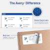 imageAvery Printable Shipping Labels with Sure Feed 2quot x 4quot Customizable Stickers White 250 Blank Mailing Labels Great for Mailing Shipping and More 8163500 labels