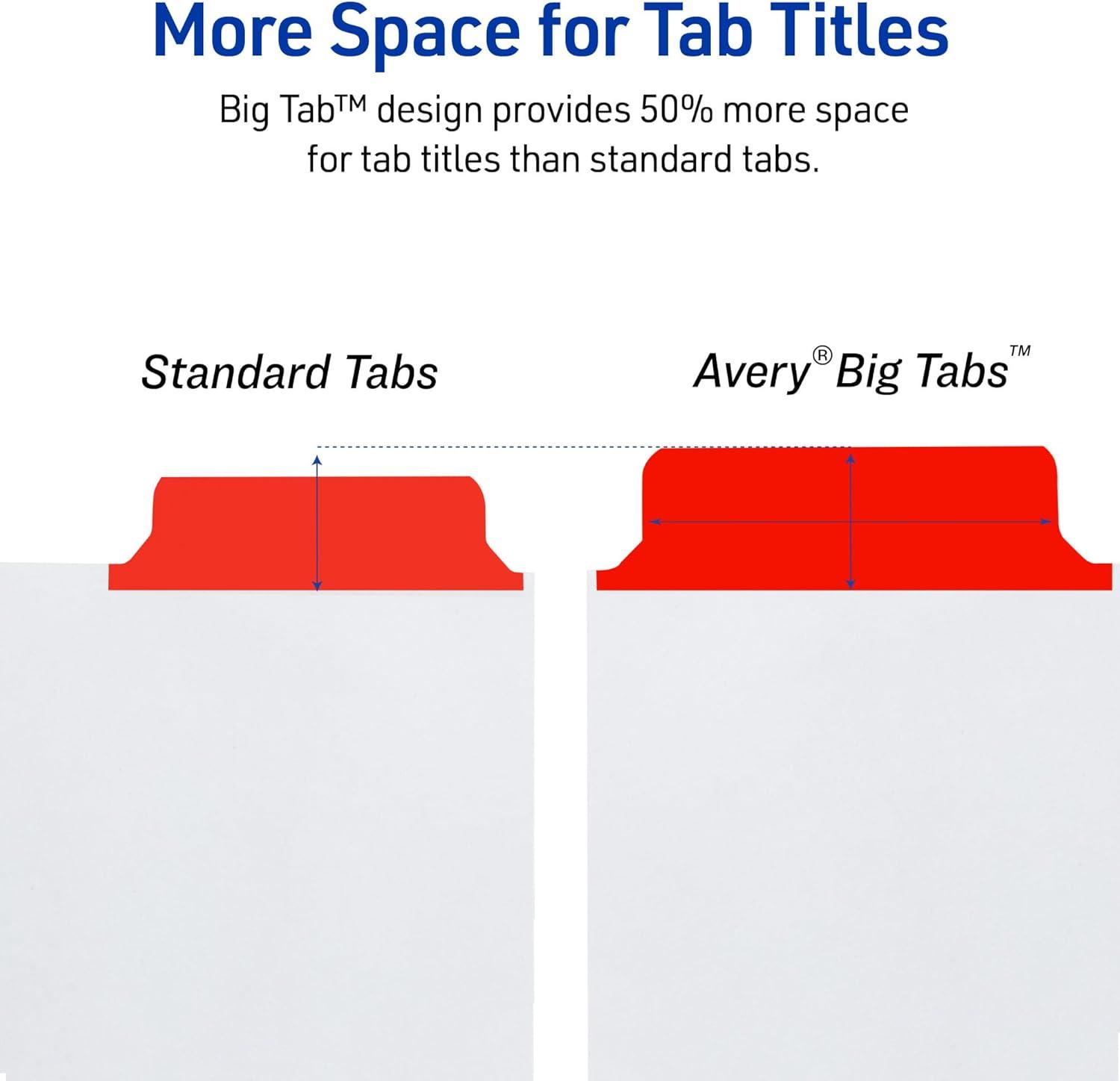 imageAvery Big Tab Write ampamp Erase Dividers for 3 Ring Binders 5Tab Set Multicolor Divider Tabs Great for Organizing Projects Reports Finances and More 6Pack of 230766 Sets