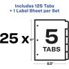 imageAvery 12 Tab Dividers for 3 Ring Binder Easy Print ampamp Apply Clear Label Strip Index Maker Customizable Multicolor Tabs 5 Sets 11405Multicolor