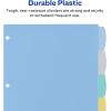 imageAvery Big Tab Write ampamp Erase Durable Plastic Dividers for 3 Ring Binders 5Tab Set Pastel Multicolor 1 Set 16170