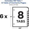 imageAvery Dividers for 3 Ring Binders 5 Tabs per Set Customizable Table of Contents Multicolor Tabs Great for Organizing HighVolume Reports Projects and More 24 Sets of 111678 tabs