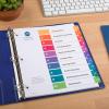 imageAvery Dividers for 3 Ring Binders 5 Tabs per Set Customizable Table of Contents Multicolor Tabs Great for Organizing HighVolume Reports Projects and More 24 Sets of 1116710 tabs