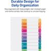 imageAvery Dividers for 3 Ring Binders 5 Tabs per Set Customizable Table of Contents Multicolor Tabs Great for Organizing HighVolume Reports Projects and More 24 Sets of 1116710 tabs