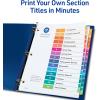 imageAvery Dividers for 3 Ring Binders 5 Tabs per Set Customizable Table of Contents Multicolor Tabs Great for Organizing HighVolume Reports Projects and More 24 Sets of 1116715 tabs