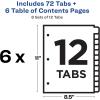 imageAvery Dividers for 3 Ring Binders 5 Tabs per Set Customizable Table of Contents Multicolor Tabs Great for Organizing HighVolume Reports Projects and More 24 Sets of 1116712 tabs