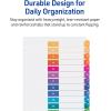 imageAvery Dividers for 3 Ring Binders 5 Tabs per Set Customizable Table of Contents Multicolor Tabs Great for Organizing HighVolume Reports Projects and More 24 Sets of 1116712 tabs