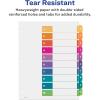 imageAvery Dividers for 3 Ring Binders 5 Tabs per Set Customizable Table of Contents Multicolor Tabs Great for Organizing HighVolume Reports Projects and More 24 Sets of 1116710 tabs