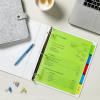 imageAvery Dividers for 3 Ring Binders 5Tab Plastic Binder Dividers Insertable Big Tabs Multicolor 3 Sets of 119005 Tab