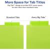 imageAvery Dividers for 3 Ring Binders 8Tab Sets TwoPocket Plastic Binder Dividers with Tabs Multicolor 3 Sets 719078 Tab