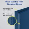 imageAvery Durable View 3 Ring Binders 2 Inch Slant Rings 530Sheet Capacity DuraHinge 28 Inch Wide Spine Customizable Clear Covers and Spine Dark Blue Binders 4Pack of 17034Blue