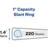 imageAvery Durable View 3 Ring Binders 2 Inch Slant Rings 530Sheet Capacity DuraHinge 28 Inch Wide Spine Customizable Clear Covers and Spine Dark Blue Binders 4Pack of 17034Blue