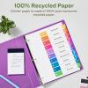 imageAvery EcoFriendly Recycled Dividers for 3 Ring Binders 12 Tabs per Set Customizable Table of Contents Multicolor Tabs Great for Organizing Reports Projects and More 3 Sets of 110833 Sets