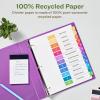 imageAvery EcoFriendly Recycled Dividers for 3 Ring Binders 12 Tabs per Set Customizable Table of Contents Multicolor Tabs Great for Organizing Reports Projects and More 3 Sets of 11083Pack of 8