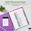 imageAvery EcoFriendly Recycled Dividers for 3 Ring Binders 12 Tabs per Set Customizable Table of Contents Multicolor Tabs Great for Organizing Reports Projects and More 3 Sets of 110831 Set