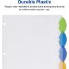 imageAvery Insertable Style Edge Plastic Dividers for 3 Ring Binders 8Tab Set Multicolor 1 Set 112015 Tabs