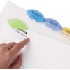 imageAvery Insertable Style Edge Plastic Dividers for 3 Ring Binders 8Tab Set Multicolor 1 Set 112015 Tabs