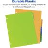 imageAvery PrePrinted JanDec Plastic Dividers for 3 Ring Binders 12Tab Set Multicolor 1 Set 11331Binder Divider