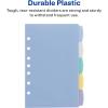 imageAvery Write ampamp Erase Durable Plastic Mini Dividers for 3 Ring Binders and 7Ring Binders 55quot x 85quot 5Tab Set Multicolor 1 Set 1618055 x 85 inches