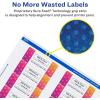 imageAvery Durable Waterproof Rectangle Labels Sure Feed Technology 1quot x 258quot 160 Total Oil and TearResistant Waterproof Labels PrinttoTheEdge LaserPigmentBased Inkjet Printable400 labels