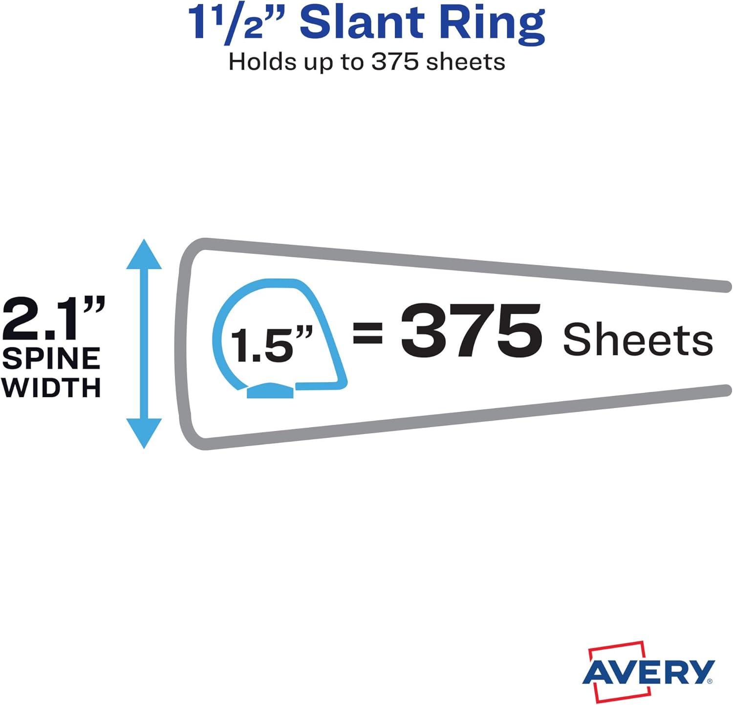 imageAvery TwoTone Durable View 3 Ring Binder 15 Inch Slant Rings MintCoral Binder 17289
