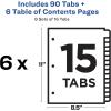 imageAvery 15 Tab Dividers for 3 Ring Binders Customizable Table of Contents Multicolor Tabs 6 Sets 111976 sets