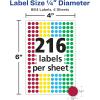 imageAvery SeeThrough ColorCoding Removable Labels 14 Inch Round Labels Assorted Translucent Colors NonPrintable 864 Dot Stickers Total 5796Assorted