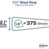 imageAvery TwoTone Durable View 3 Ring Binder 15 Inch Slant Rings MintCoral Binder 17289