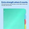 image:imageAvery Big Tab Durable Paper Dividers for 3 Ring Binders 5 Tabs per Set White Printable Labels 1 Set Perfect for School Office and Home Organization 14422Bright