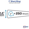 image:imageAvery TwoTone 3 Ring Binder 15 Slant Rings 1 WhiteBlack Binder  For School Home and Office Organization Clear Overlays DuraHinge TearResistant Spine DuraEdge SplitResistant EdgesMintCoral