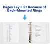 image:imageAvery Durable View 3 Ring Binder 2 EZD Rings 1 White Binder4 Pack